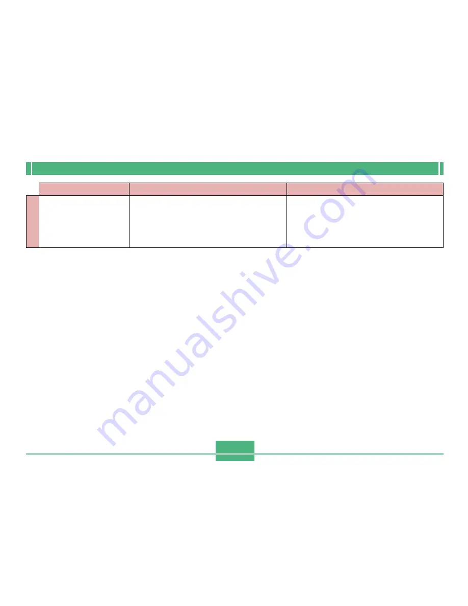 Casio GV-20 User Manual Download Page 86