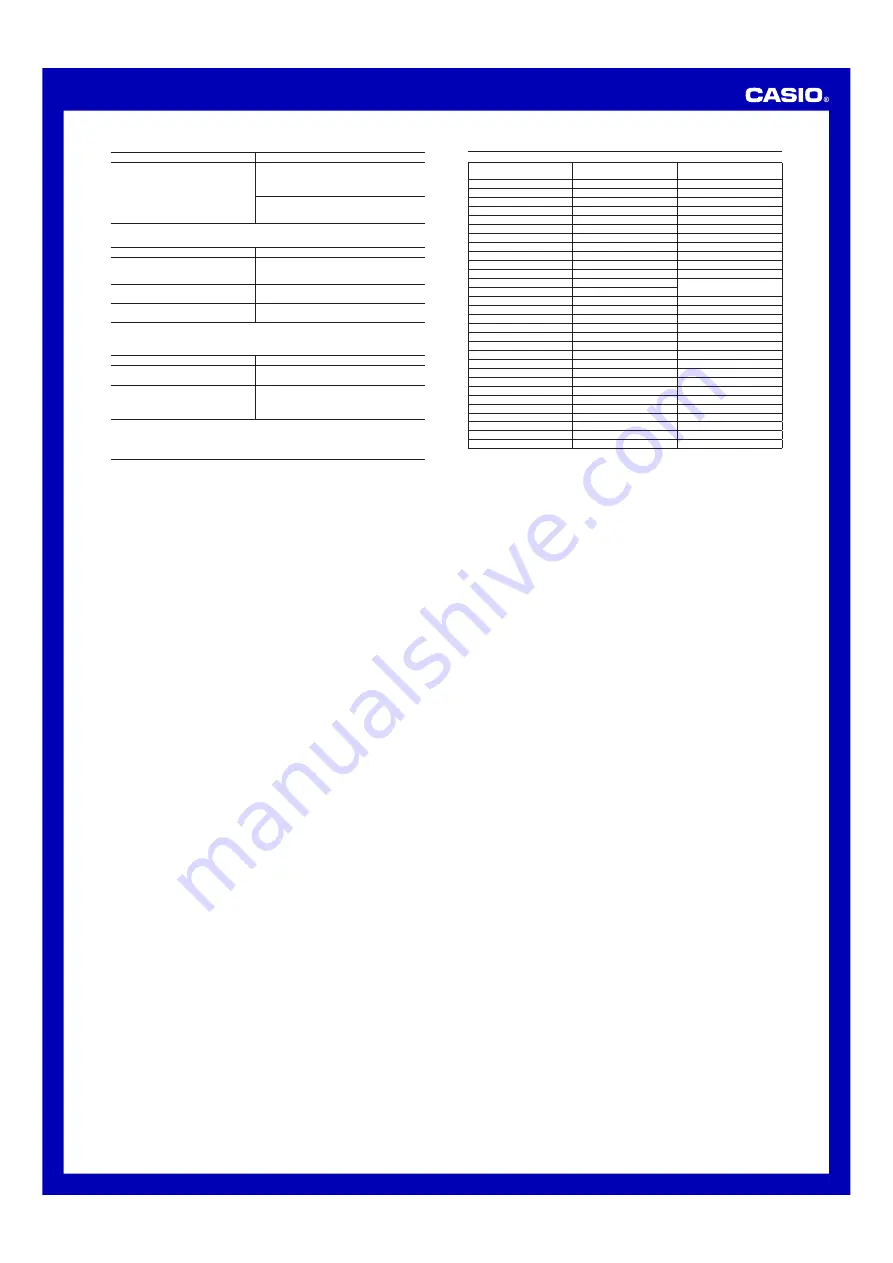 Casio GW3500B-1A Operation Manual Download Page 6