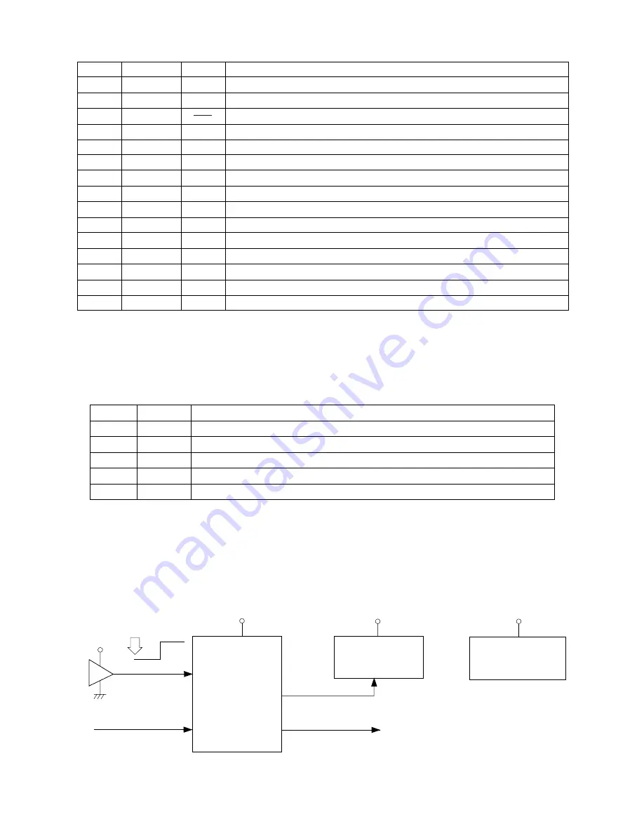 Casio GZ-50M Service Manual Download Page 13