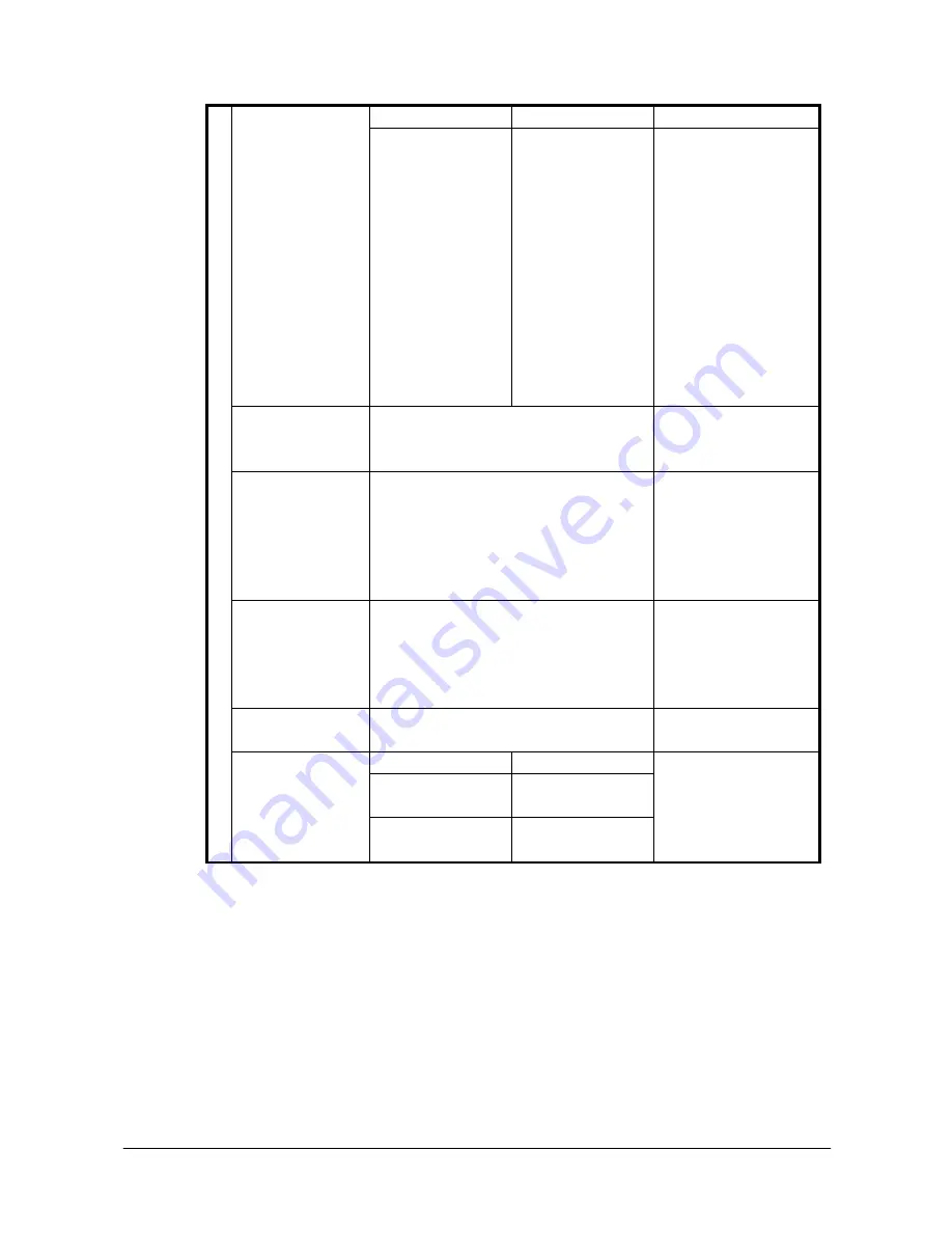 Casio IT-600M30 Hardware Manual Download Page 19