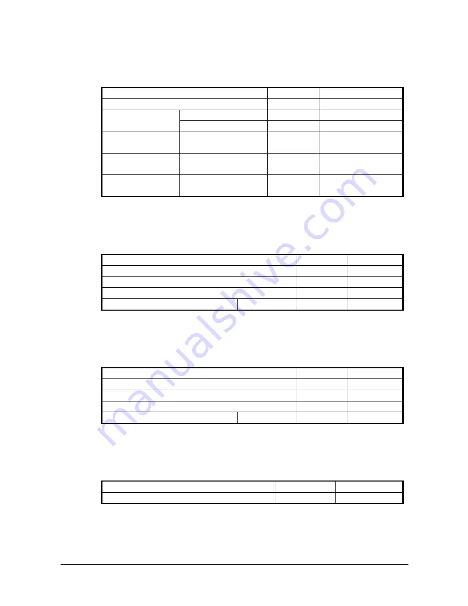 Casio IT-600M30 Hardware Manual Download Page 35