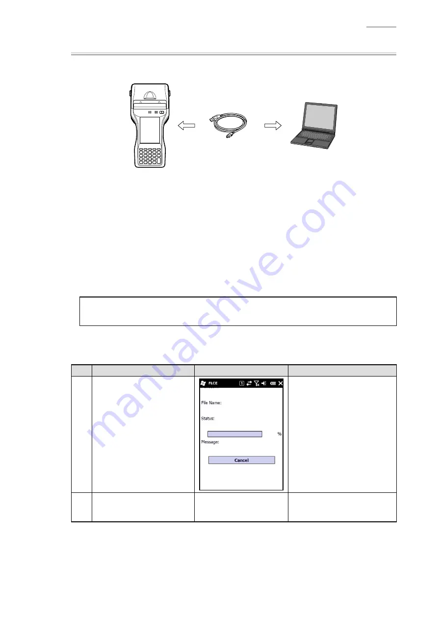 Casio IT-9000 Series Service Manual Download Page 68