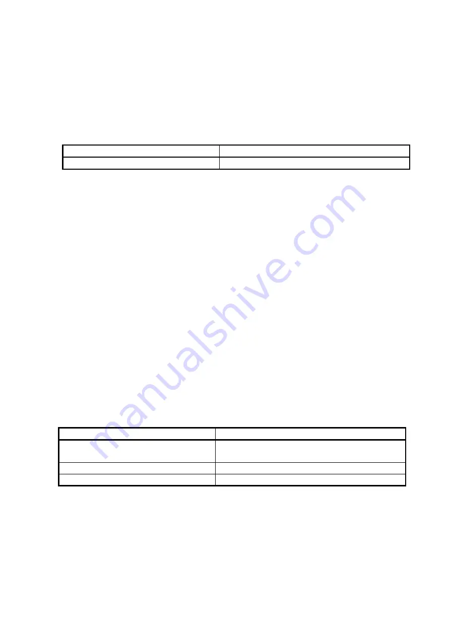 Casio IT-G500 Series Software Manual Download Page 80