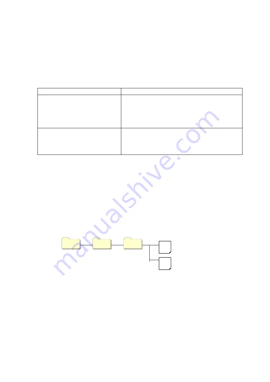 Casio IT-G500 Series Software Manual Download Page 176