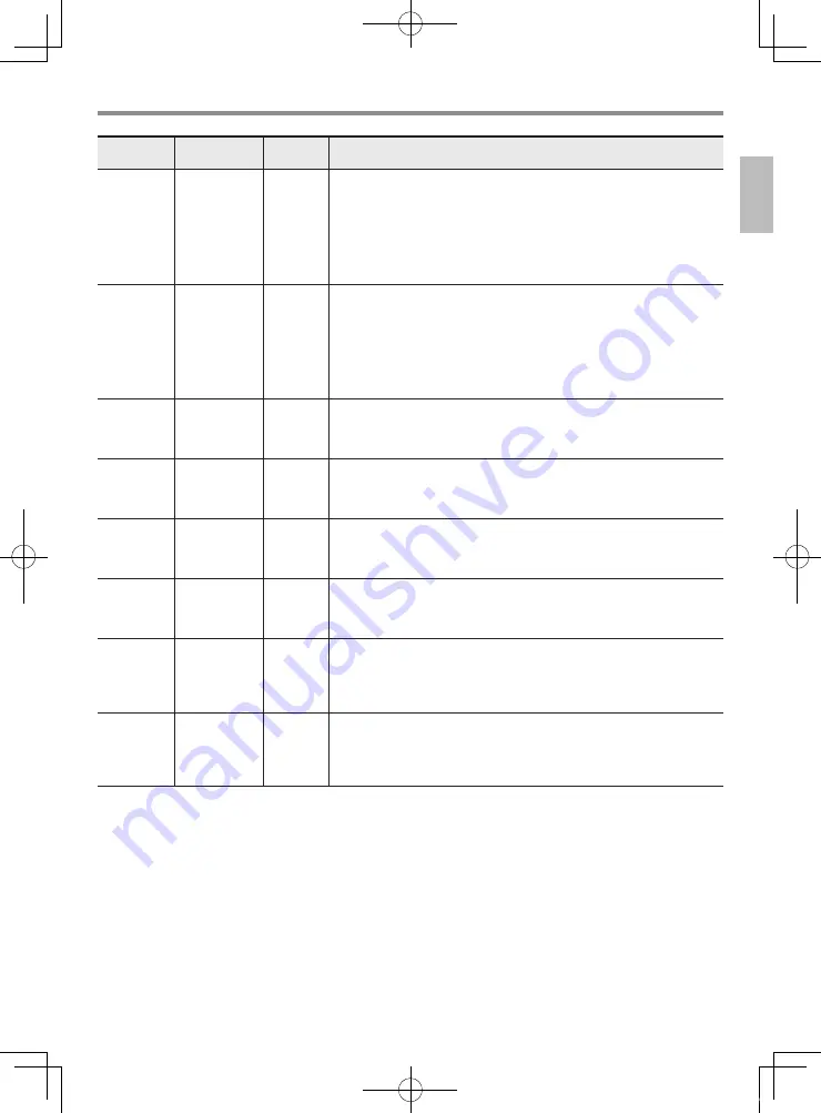 Casio LK-135 User Manual Download Page 7