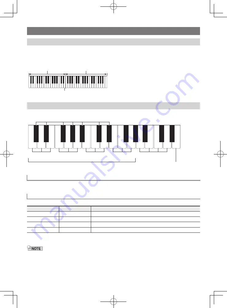 Casio LK-135 User Manual Download Page 12