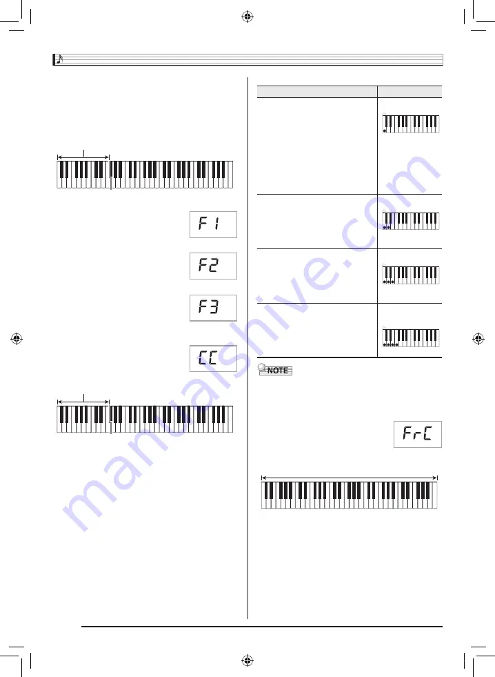 Casio LK-170 Скачать руководство пользователя страница 32