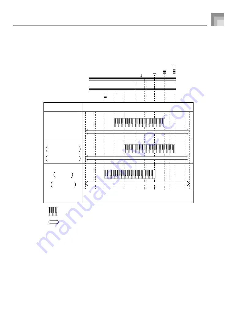 Casio LK-200S User Manual Download Page 51