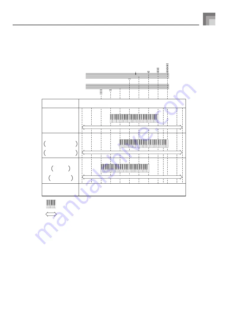 Casio LK 210 - 61 Key Personal Lighted Keyboard Скачать руководство пользователя страница 52