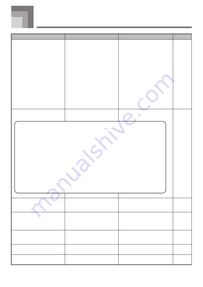 Casio LK-215 User Manual Download Page 46