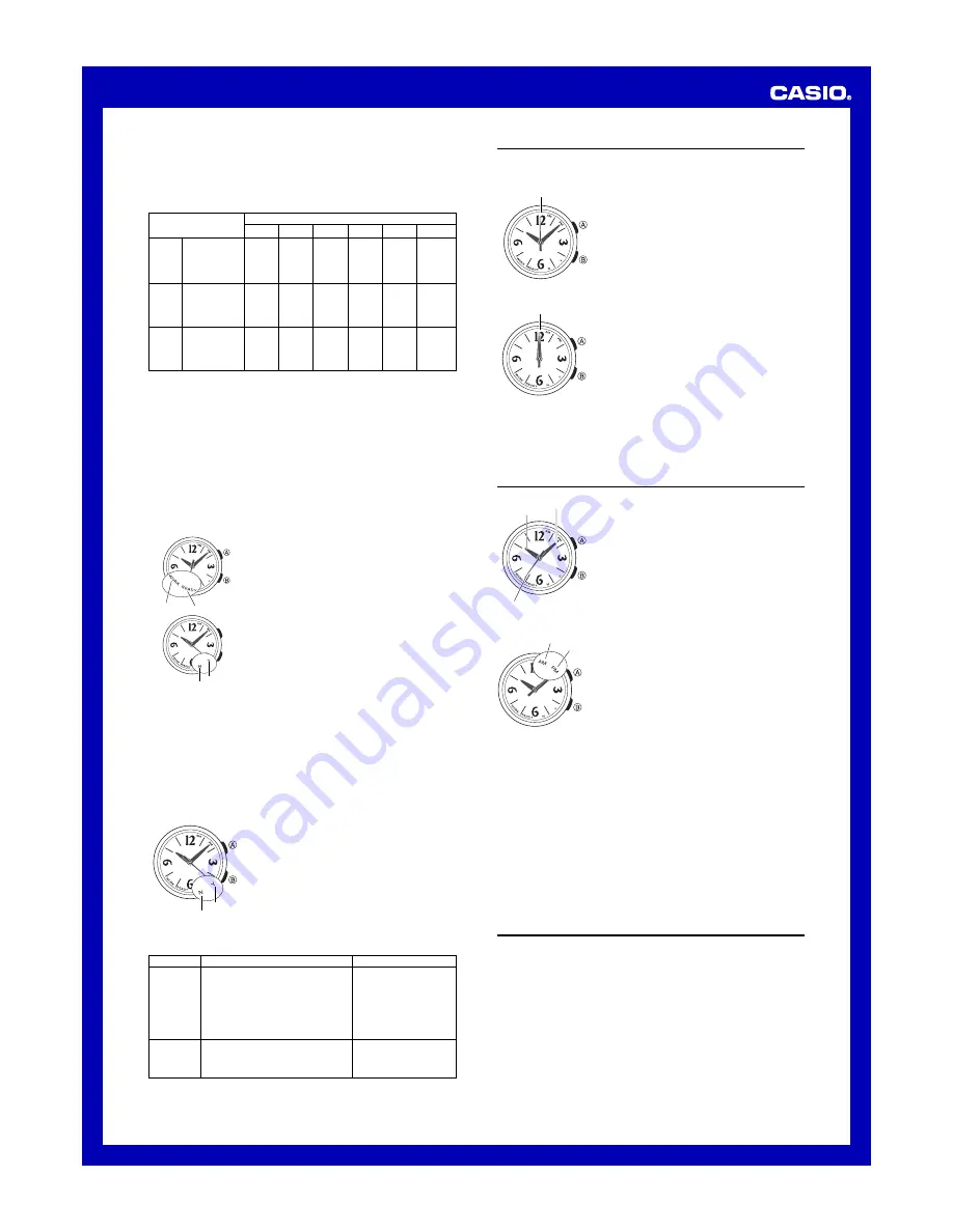 Casio LWQ-160DE Service Manual & Parts List Download Page 12