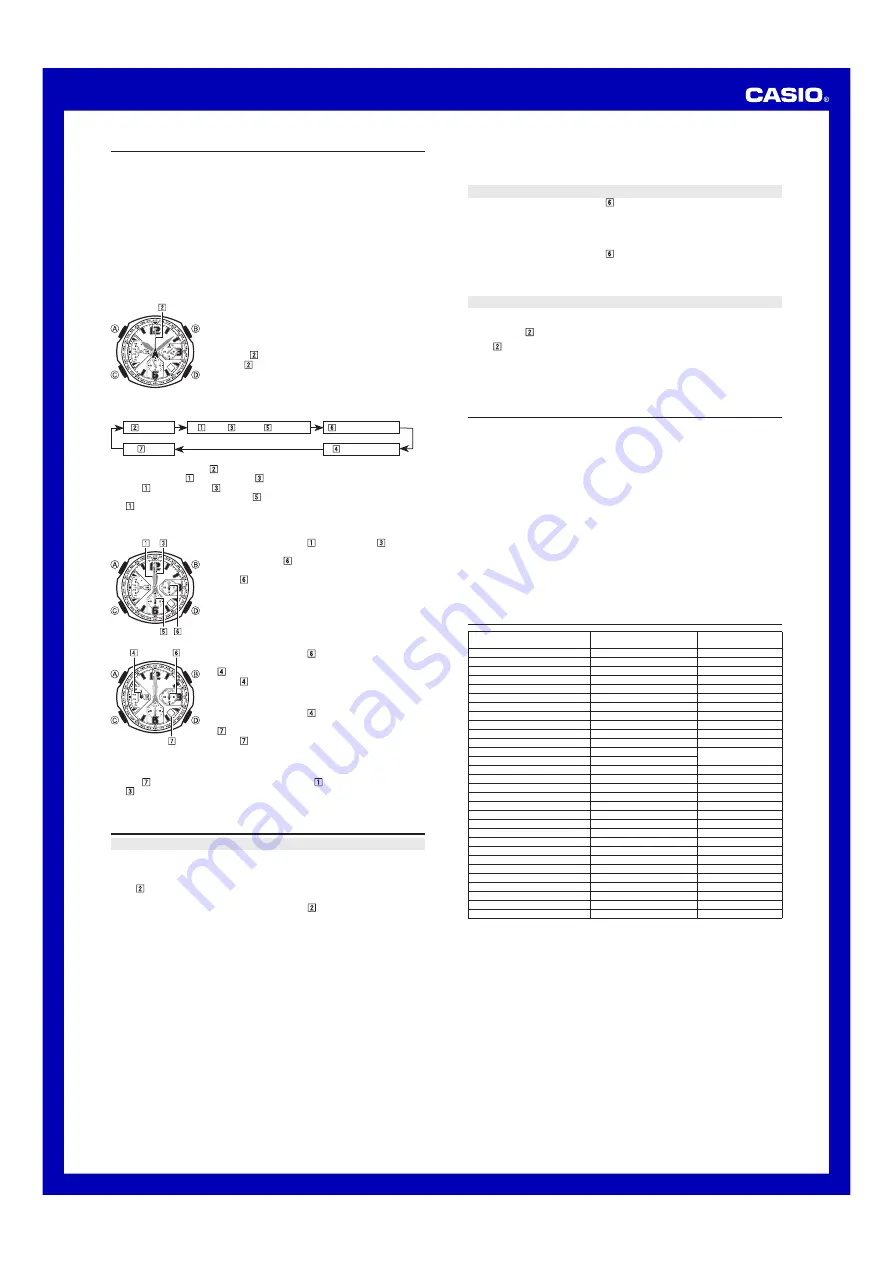 Casio MA1001-EA Operation Manual Download Page 4