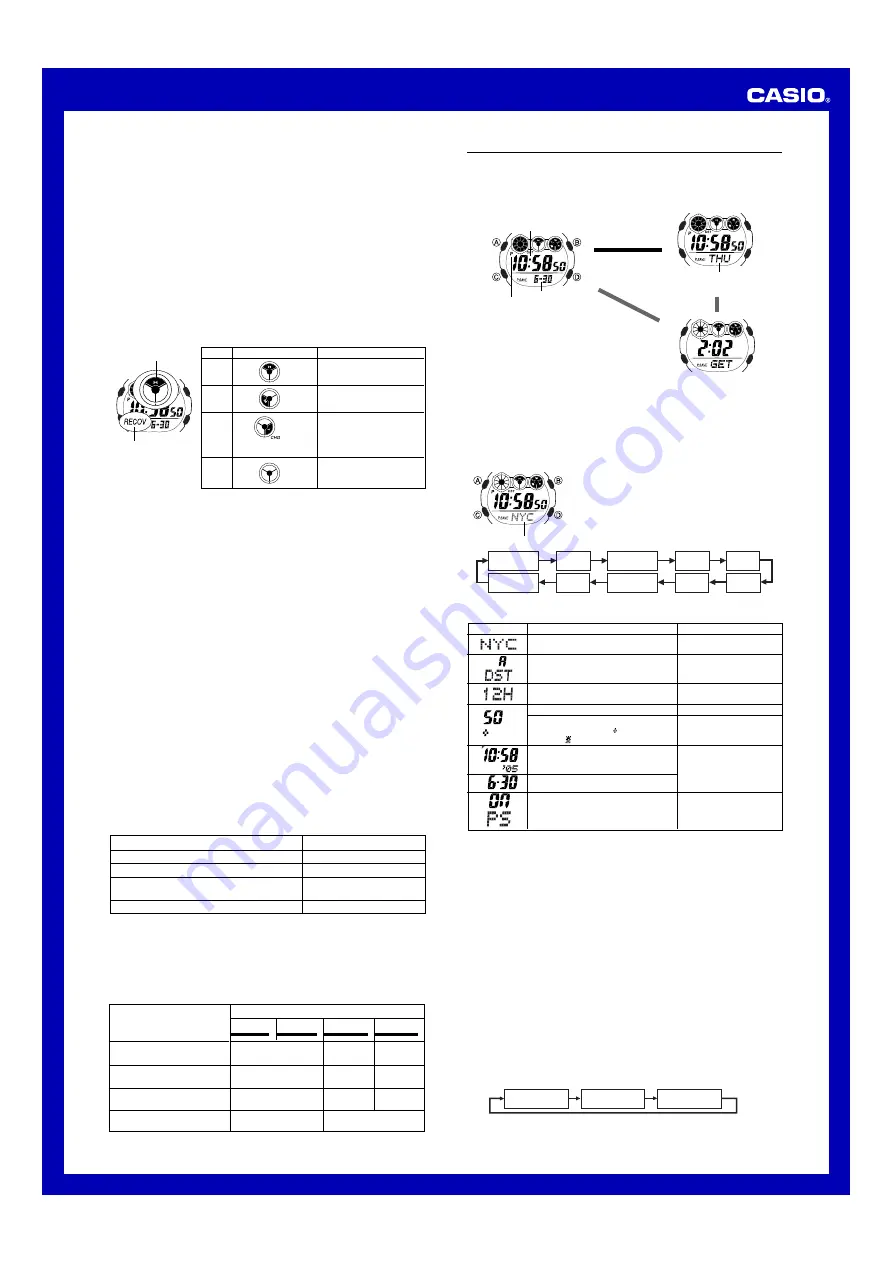 Casio MO0507-EA Operation Manual Download Page 4