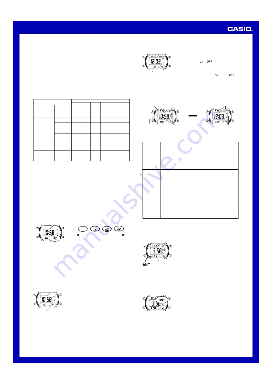 Casio MO0606-EA Operation Manual Download Page 2