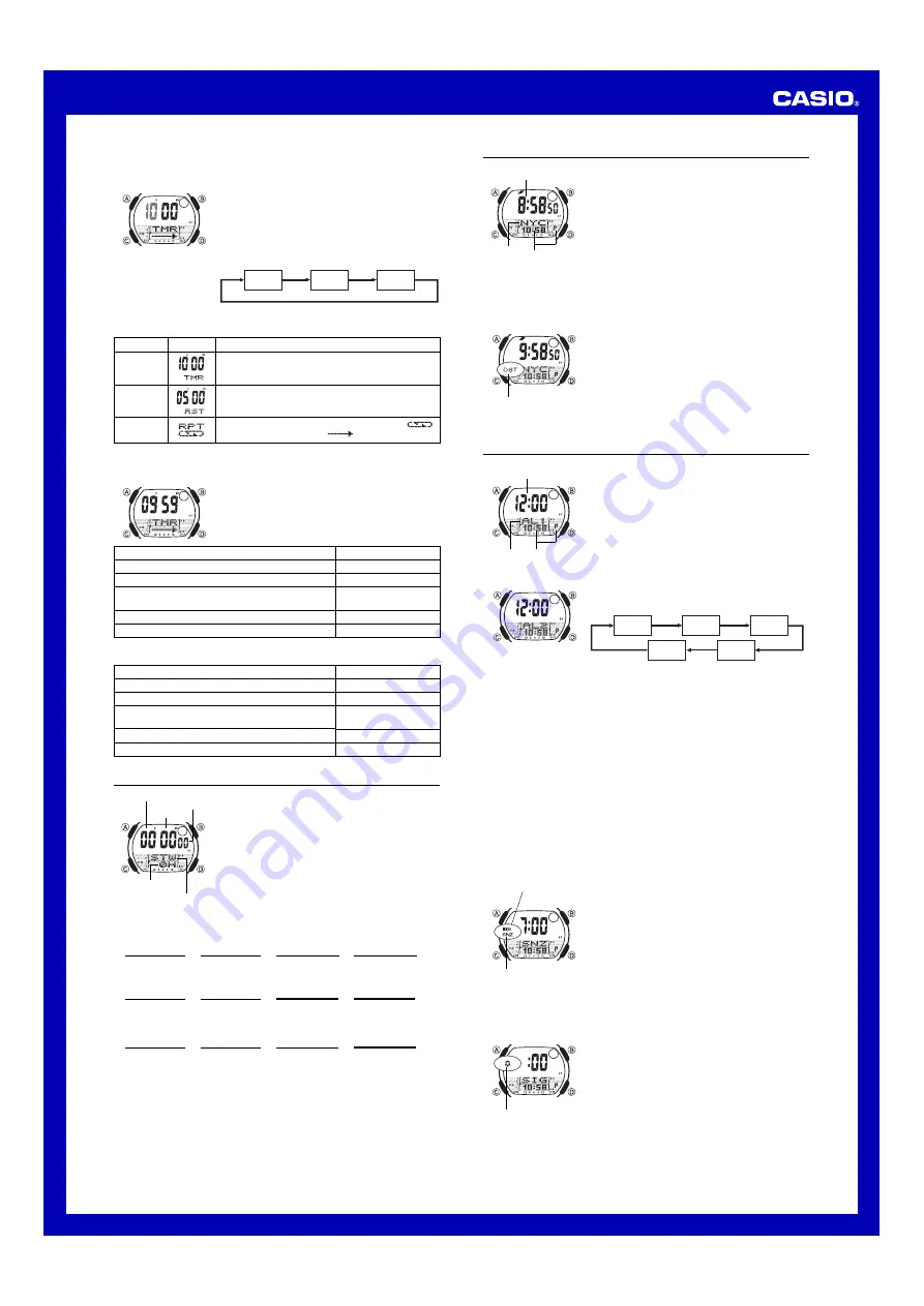 Casio MO0609-EA Operation Manual Download Page 3