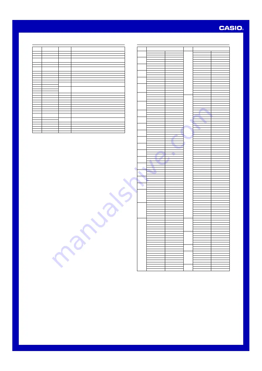 Casio MO0609-EA Operation Manual Download Page 6