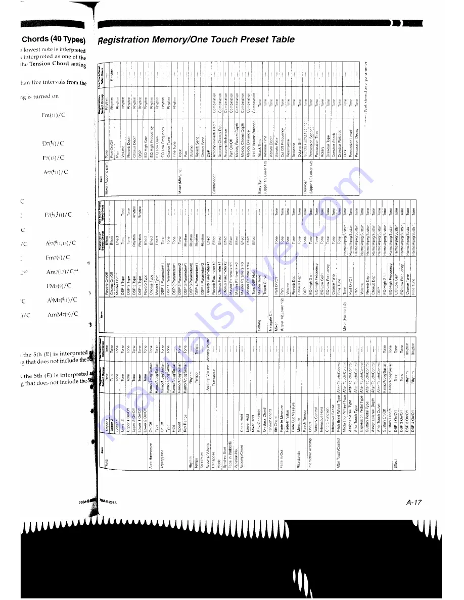 Casio MZ-2000 Скачать руководство пользователя страница 200