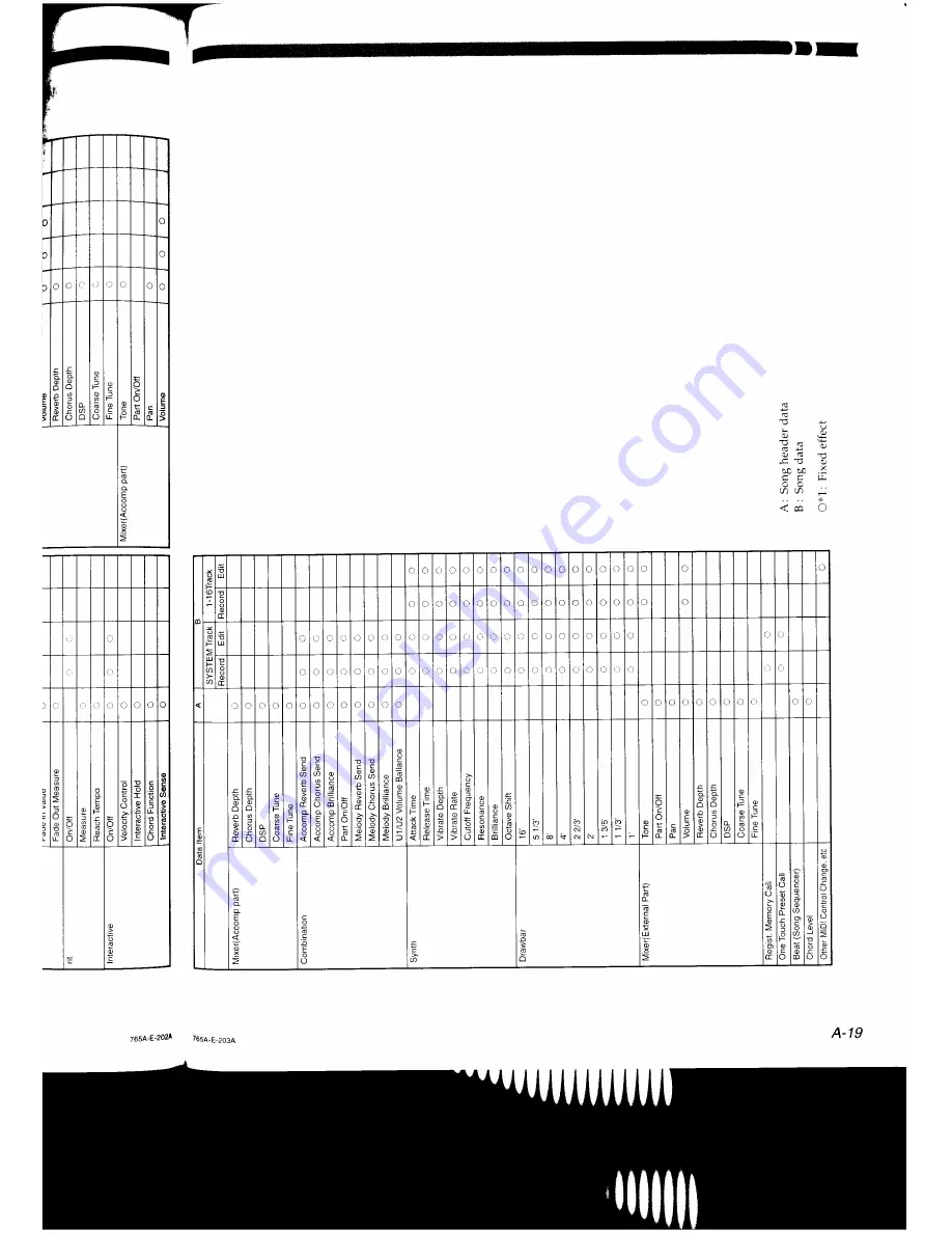 Casio MZ-2000 Скачать руководство пользователя страница 202