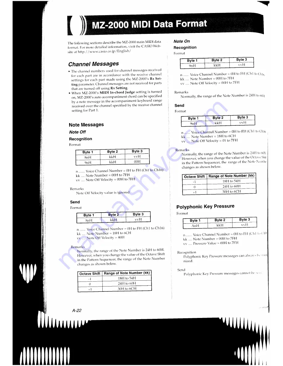 Casio MZ-2000 User Manual Download Page 205