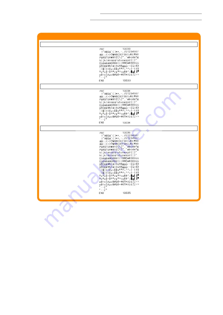 Casio PCR-T2300 Service Manual Download Page 32