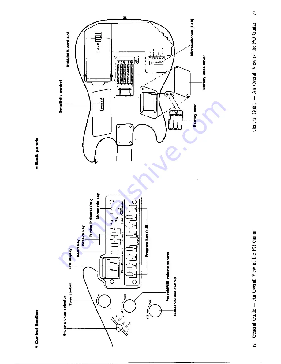 Casio PG-310 Player'S Manual Download Page 3