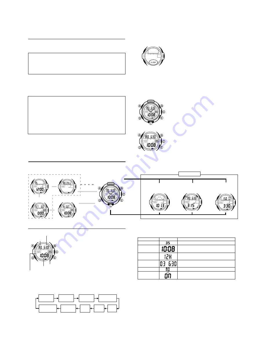 Casio PRG-60TJ Service Manual & Parts List Download Page 4