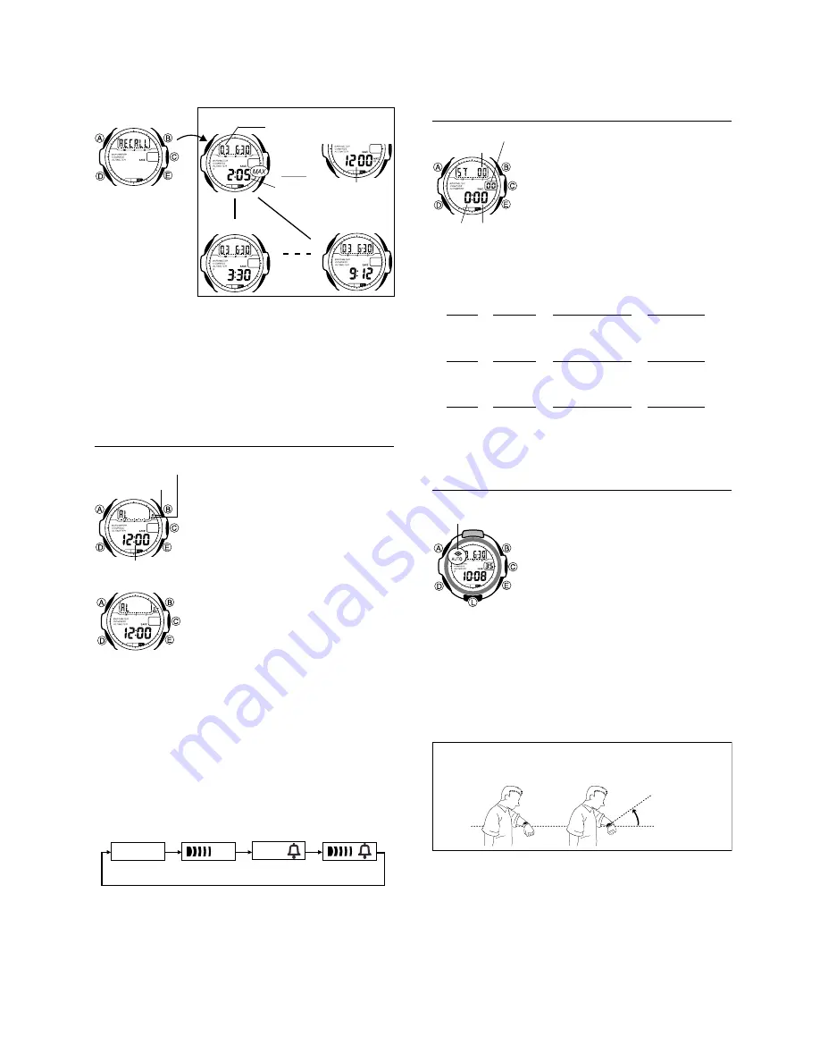 Casio PRG-60TJ Service Manual & Parts List Download Page 7