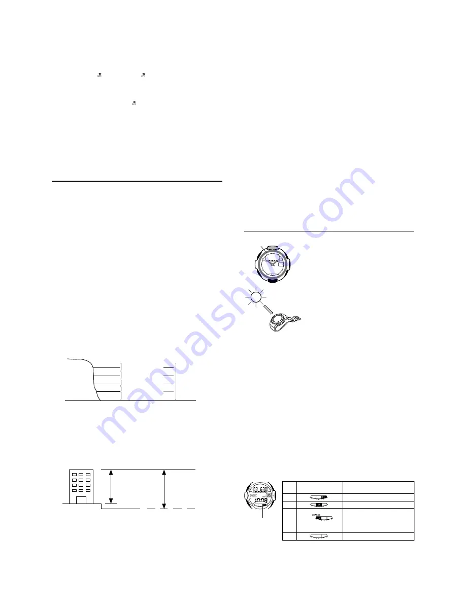 Casio PRG-60TJ Service Manual & Parts List Download Page 8