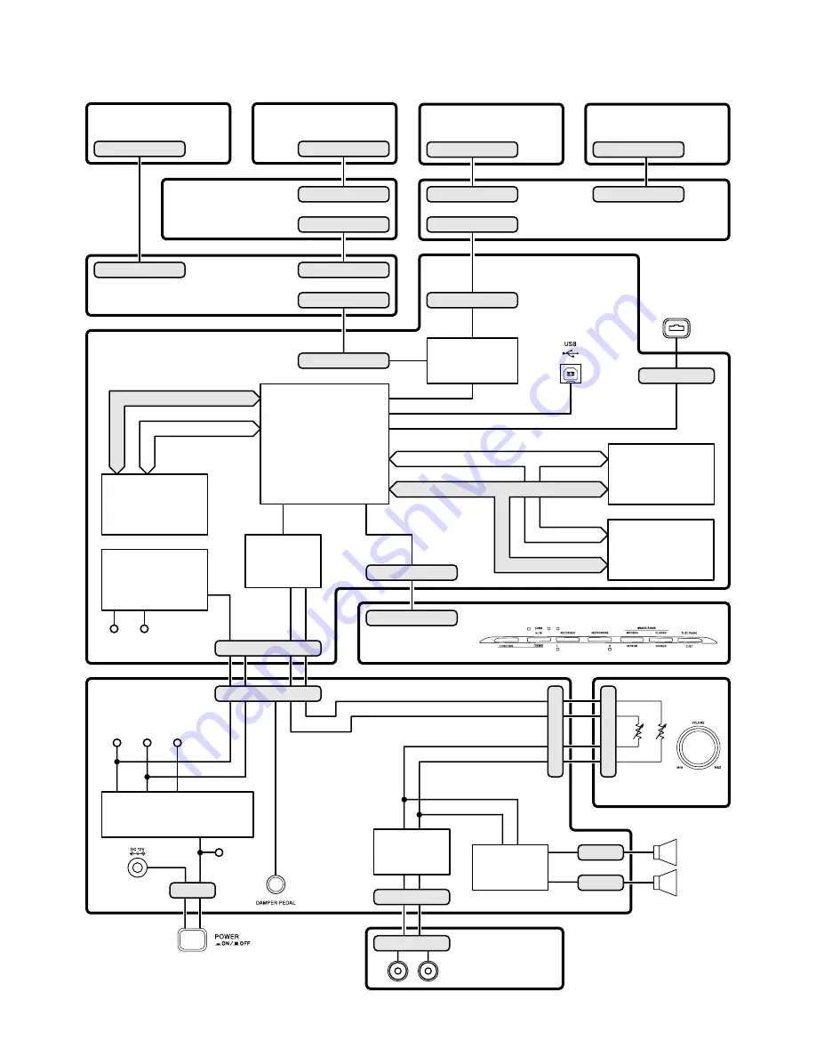 Casio PRIVIA PX-130 Service Manual & Parts Manual Download Page 4