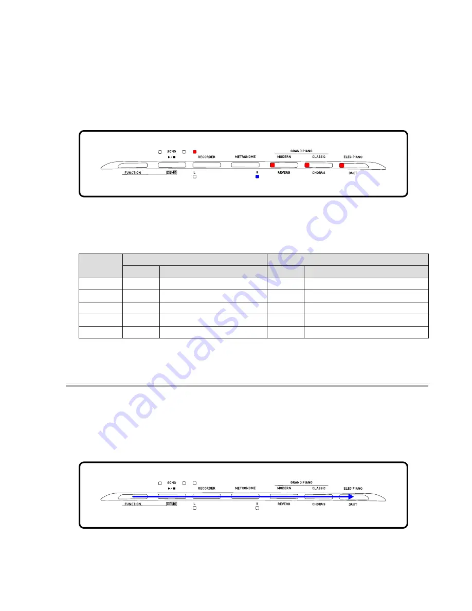 Casio PRIVIA PX-130 Service Manual & Parts Manual Download Page 37