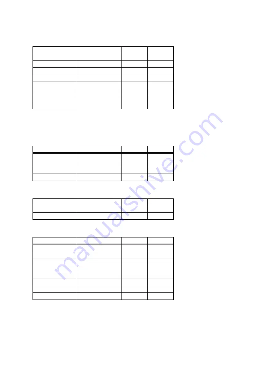 Casio Privia PX-200 Implementation Manual Download Page 49