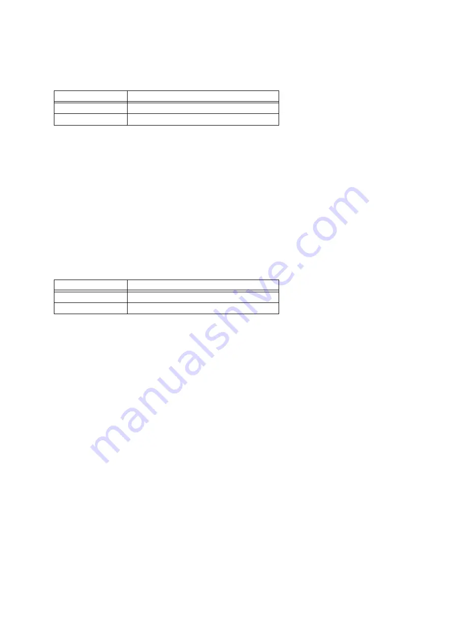 Casio Privia PX-3 Implementation Manual Download Page 16