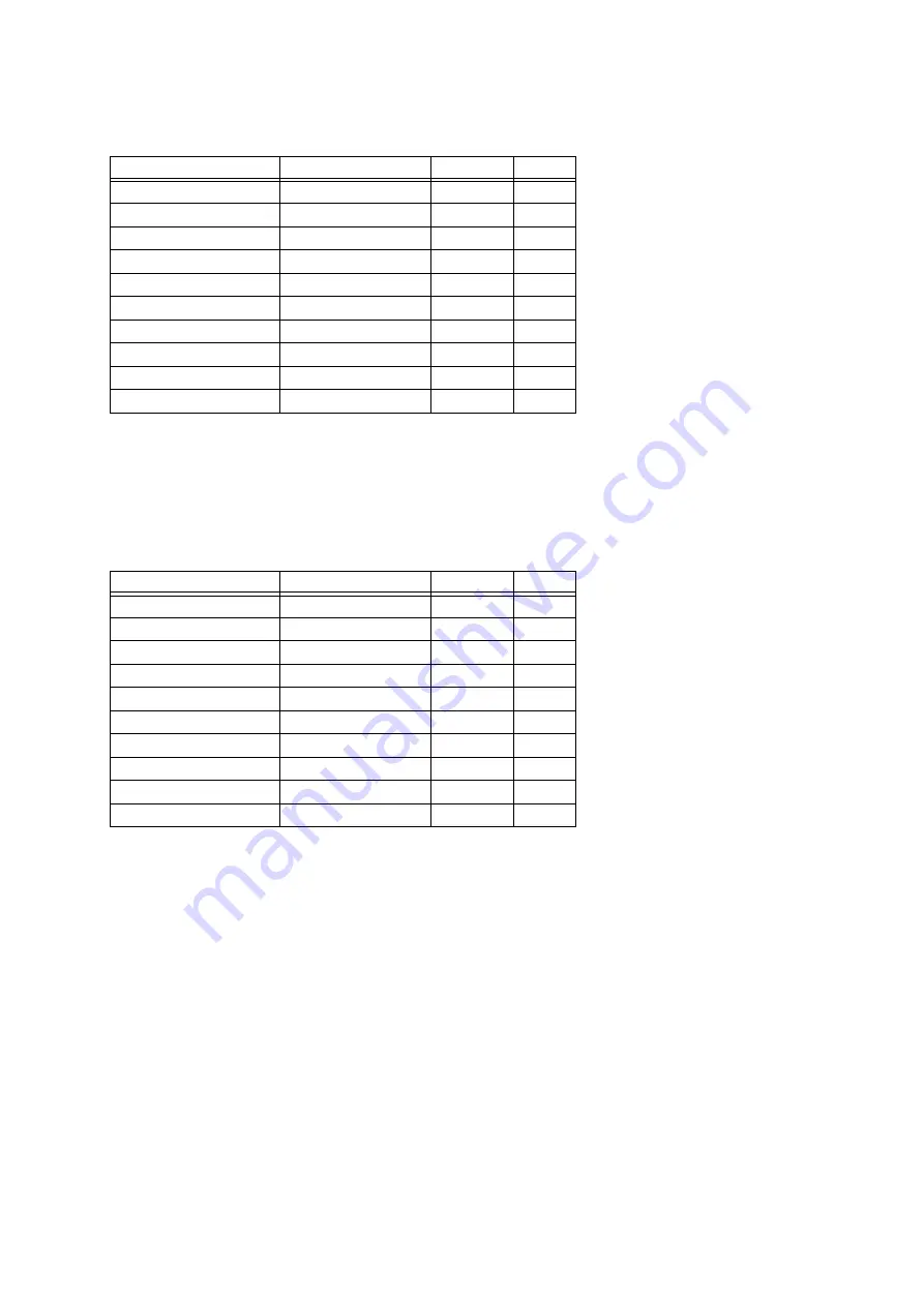 Casio Privia PX-3 Implementation Manual Download Page 56