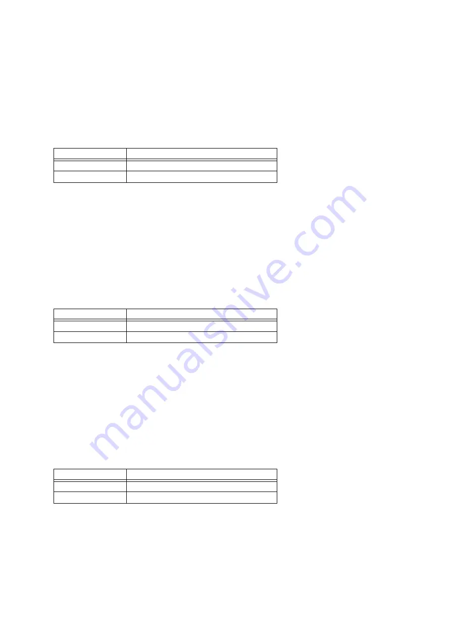 Casio Privia PX-320 Implementation Manual Download Page 13