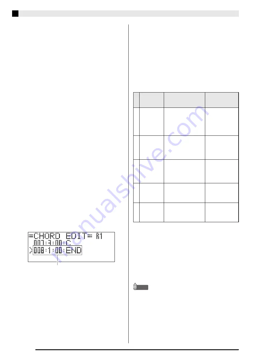 Casio PRIVIA PX-330 User Manual Download Page 32