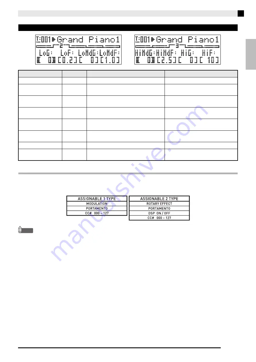 Casio PRIVIA PX-3S User Manual Download Page 23