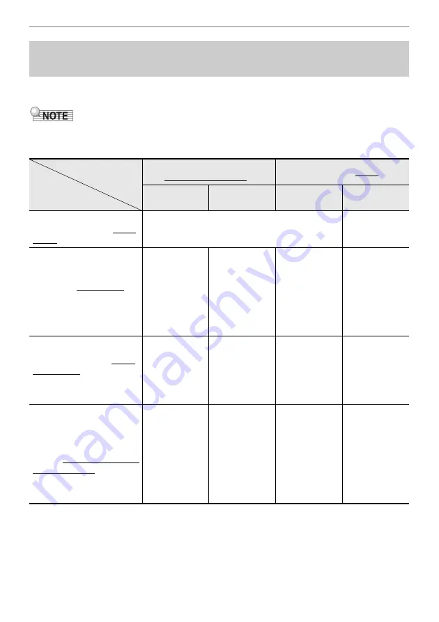 Casio Privia PX-S7000 User Manual Download Page 26