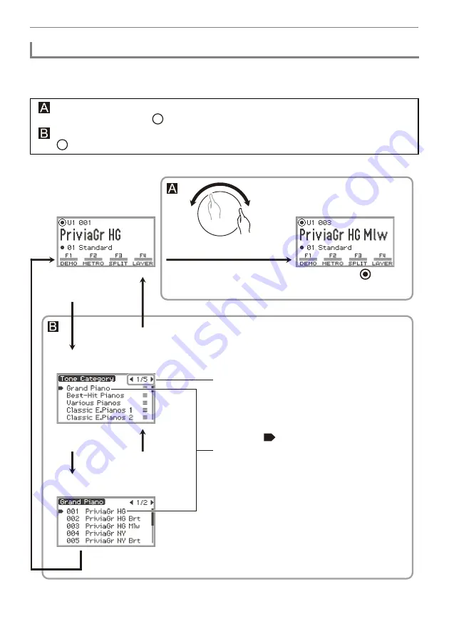 Casio Privia PX-S7000 User Manual Download Page 33