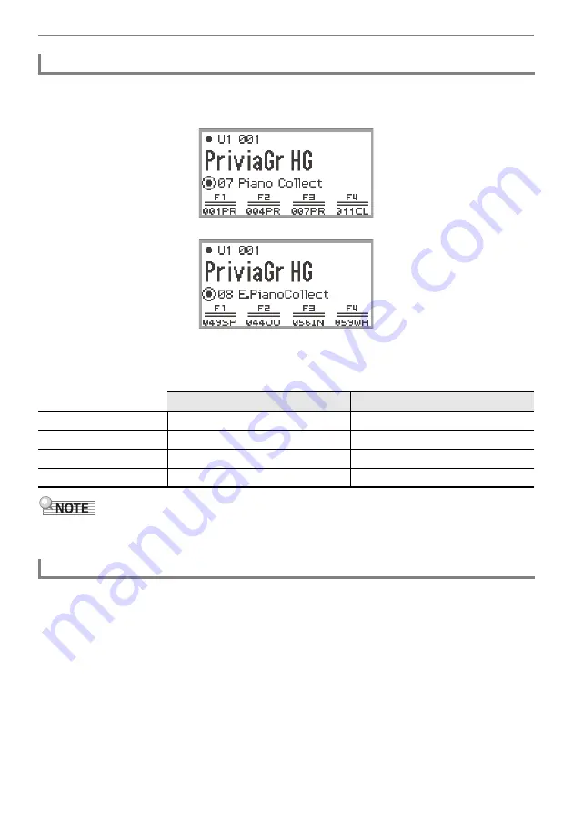 Casio Privia PX-S7000 User Manual Download Page 46