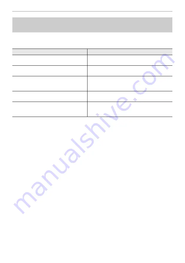 Casio Privia PX-S7000 User Manual Download Page 51