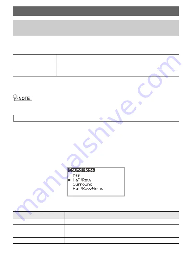 Casio Privia PX-S7000 User Manual Download Page 52