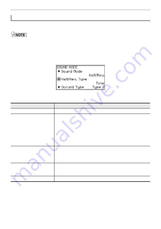 Casio Privia PX-S7000 User Manual Download Page 53