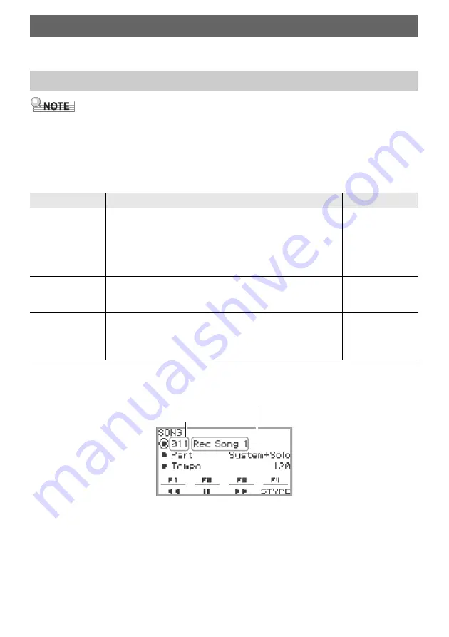 Casio Privia PX-S7000 User Manual Download Page 103