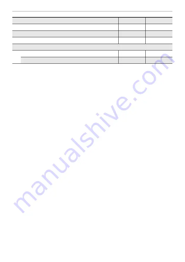 Casio Privia PX-S7000 User Manual Download Page 118