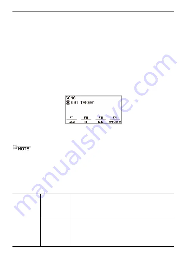 Casio Privia PX-S7000 User Manual Download Page 120