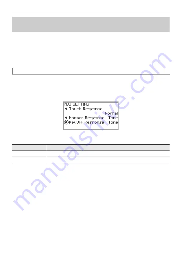 Casio Privia PX-S7000 User Manual Download Page 126