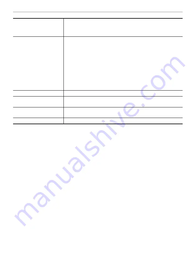 Casio Privia PX-S7000 User Manual Download Page 169