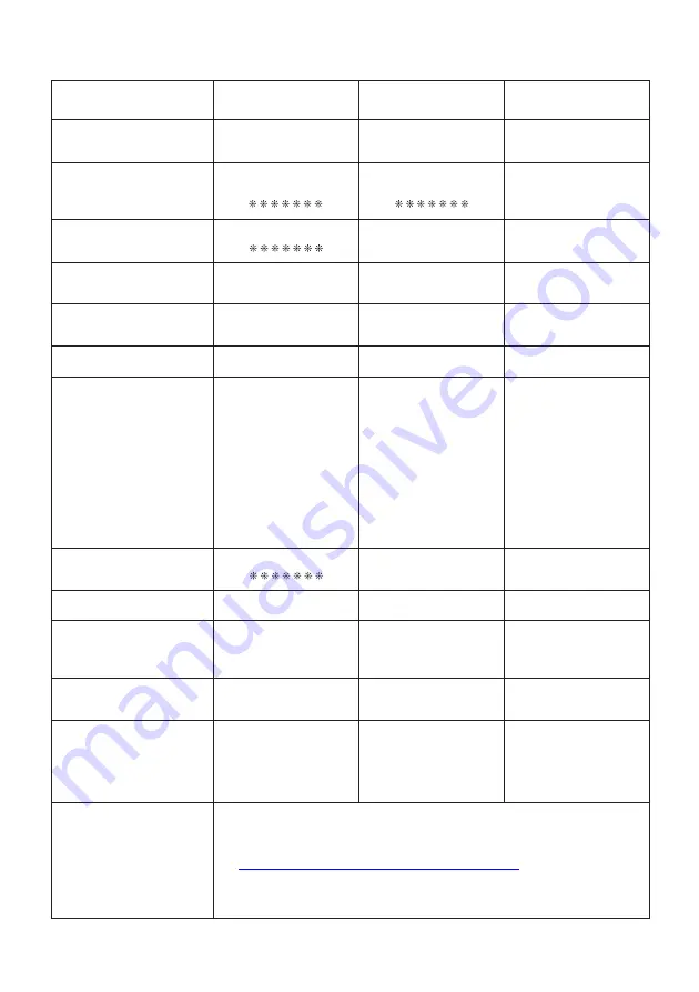 Casio Privia PX-S7000 User Manual Download Page 189