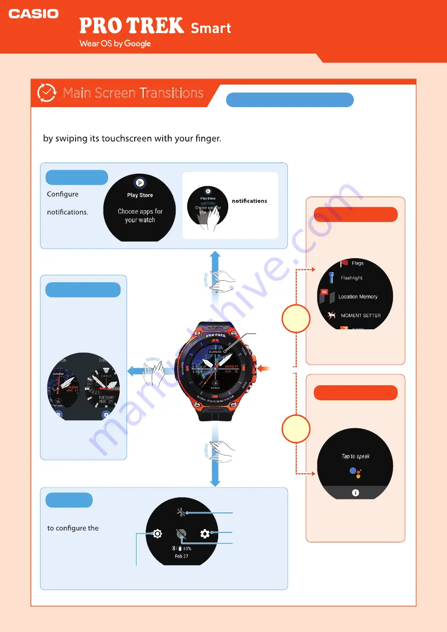 Casio PRO TREK Smart Quick Operation Manual Download Page 6