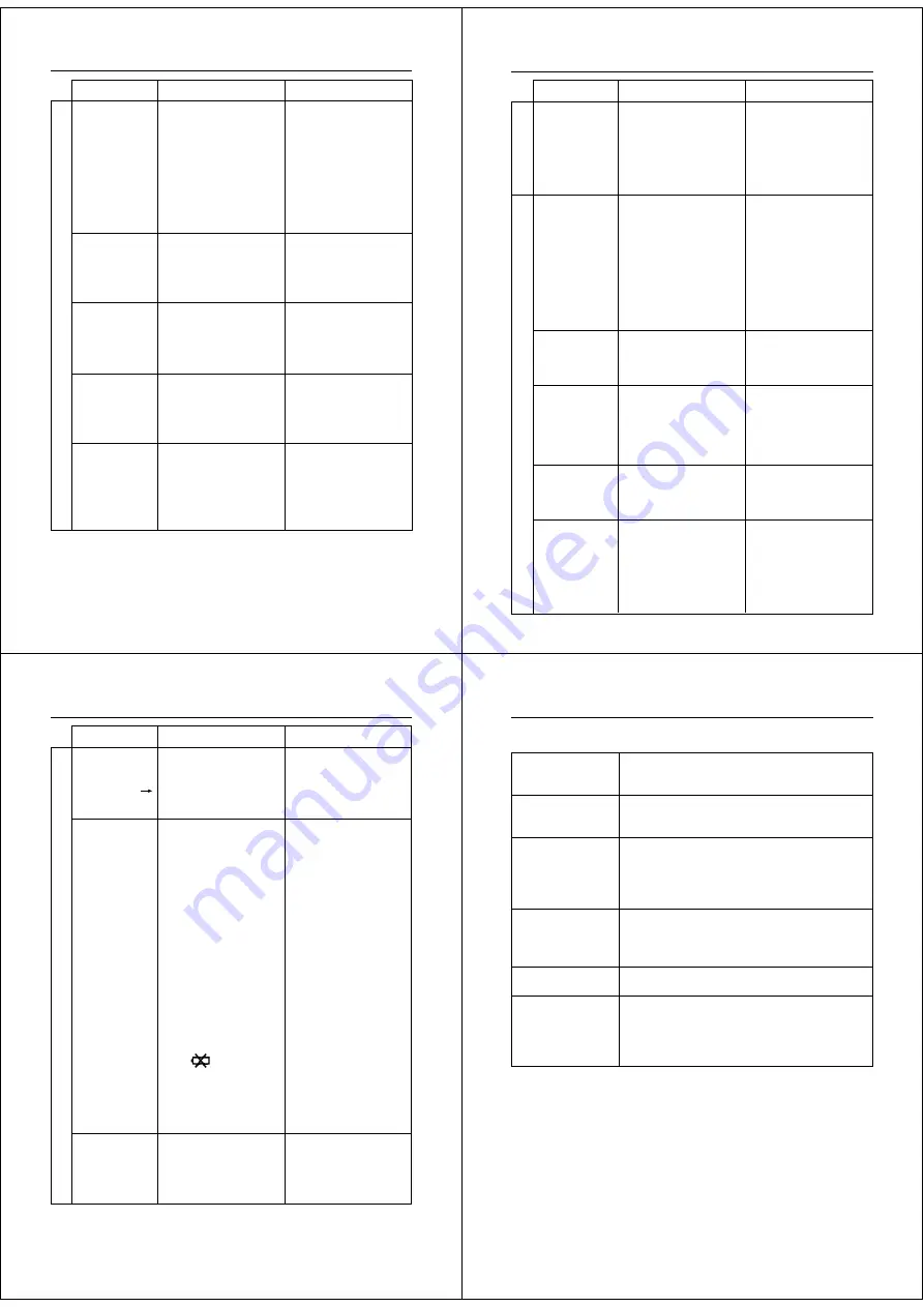 Casio QV-120 Owner'S Manual Download Page 16